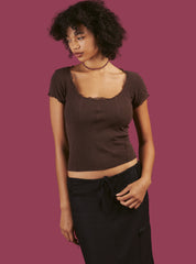 Date Top