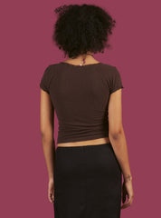 Date Top