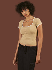 Date Top